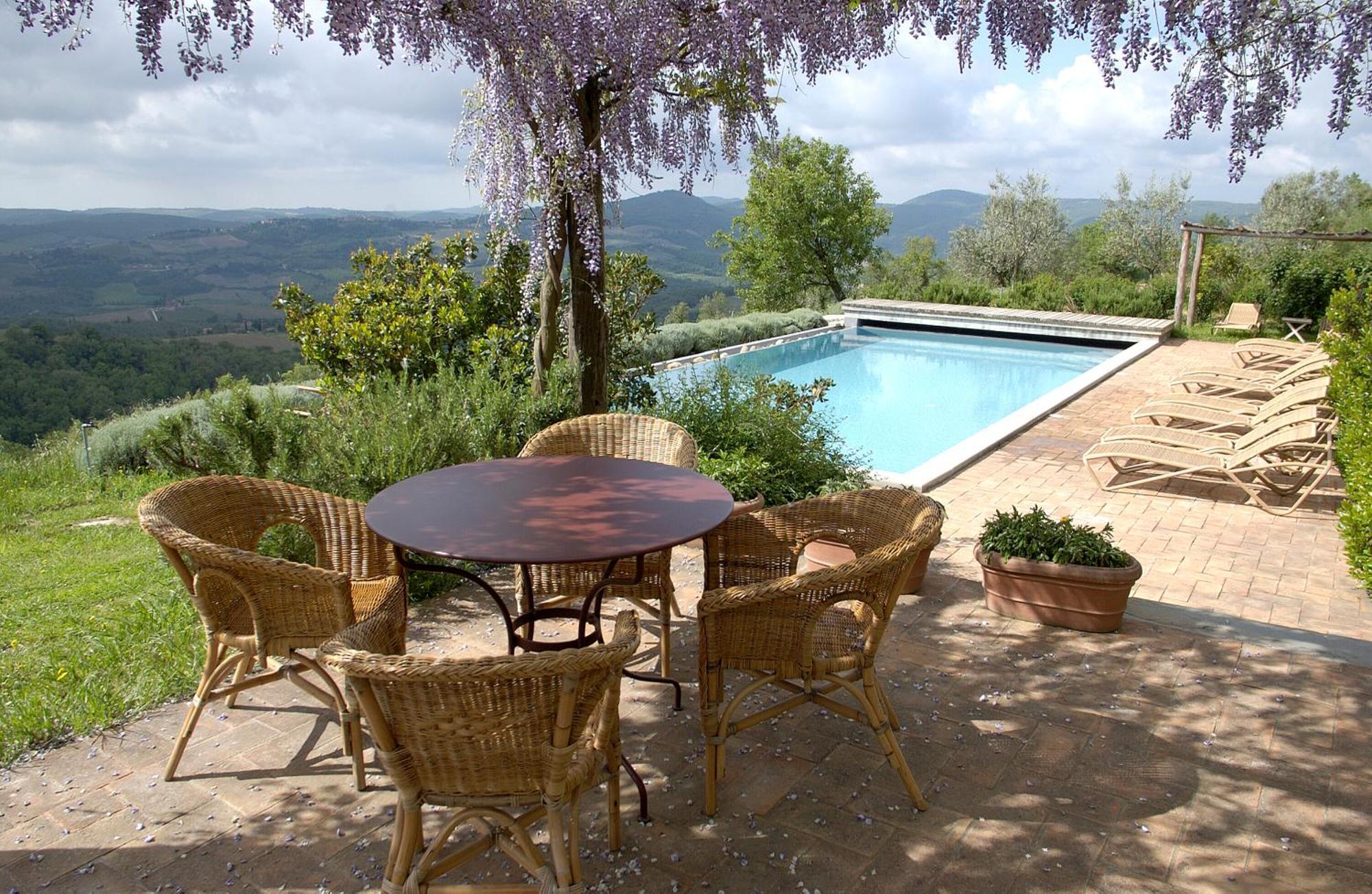 La Locanda Volpaia Radda in Chianti Εξωτερικό φωτογραφία